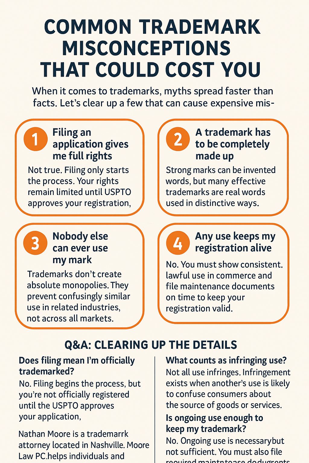 trademark myths debunked by Nathan Moore, Trademark Lawyer